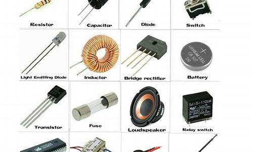 component scan 源码